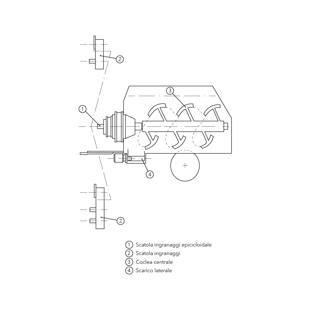 HORIZONTAL AUGER