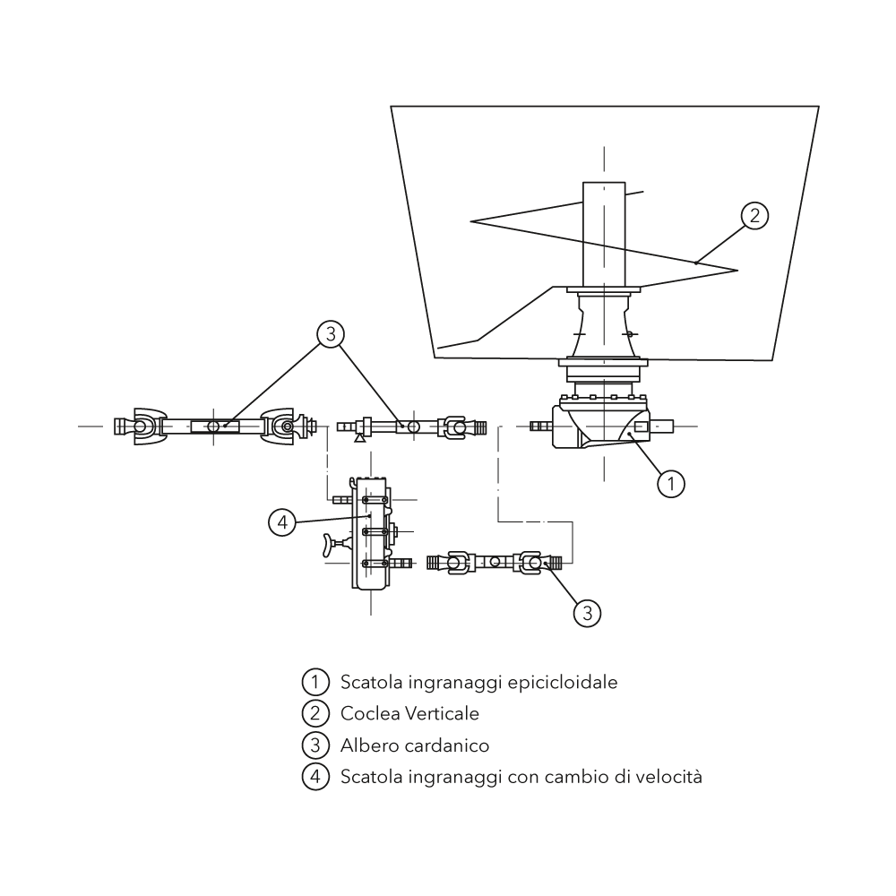 VERTICAL AUGER
