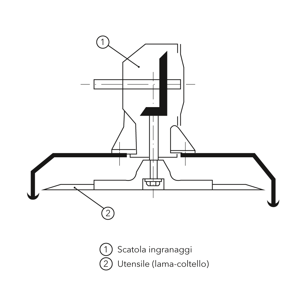 SINGLE ROTOR