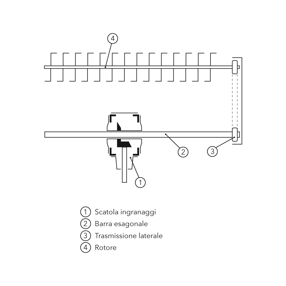 MECHANICALLY MOVABLE ROTARY TILLER