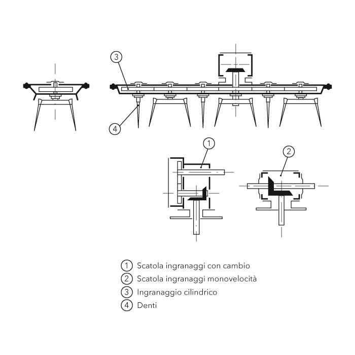 ROTARY HARROW