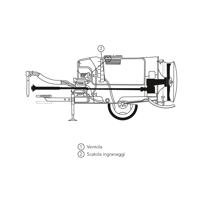 SPRAYERS